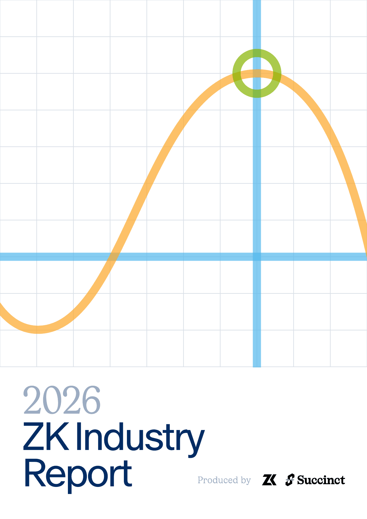 2026 ZK Industry Report: The Definitive Guide to ZK